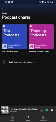 Spotify podcast charts screen
