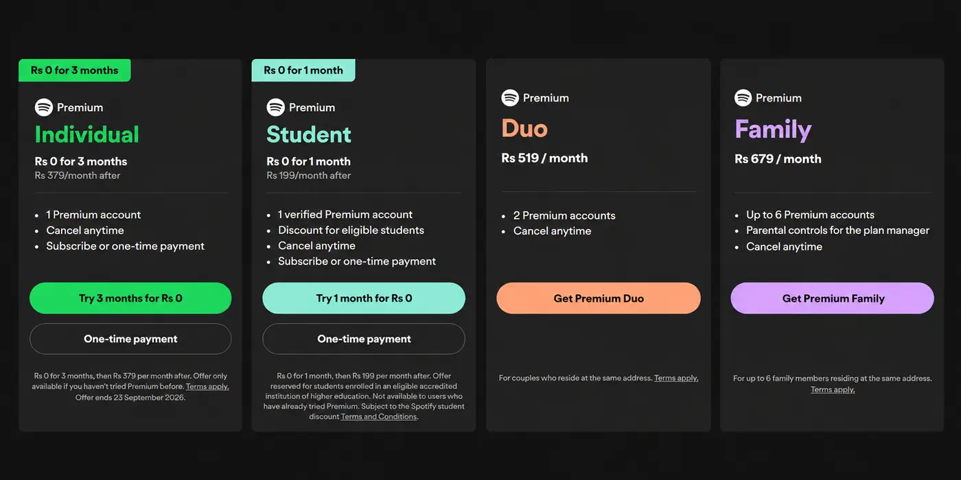 Spotify Premium plan cards