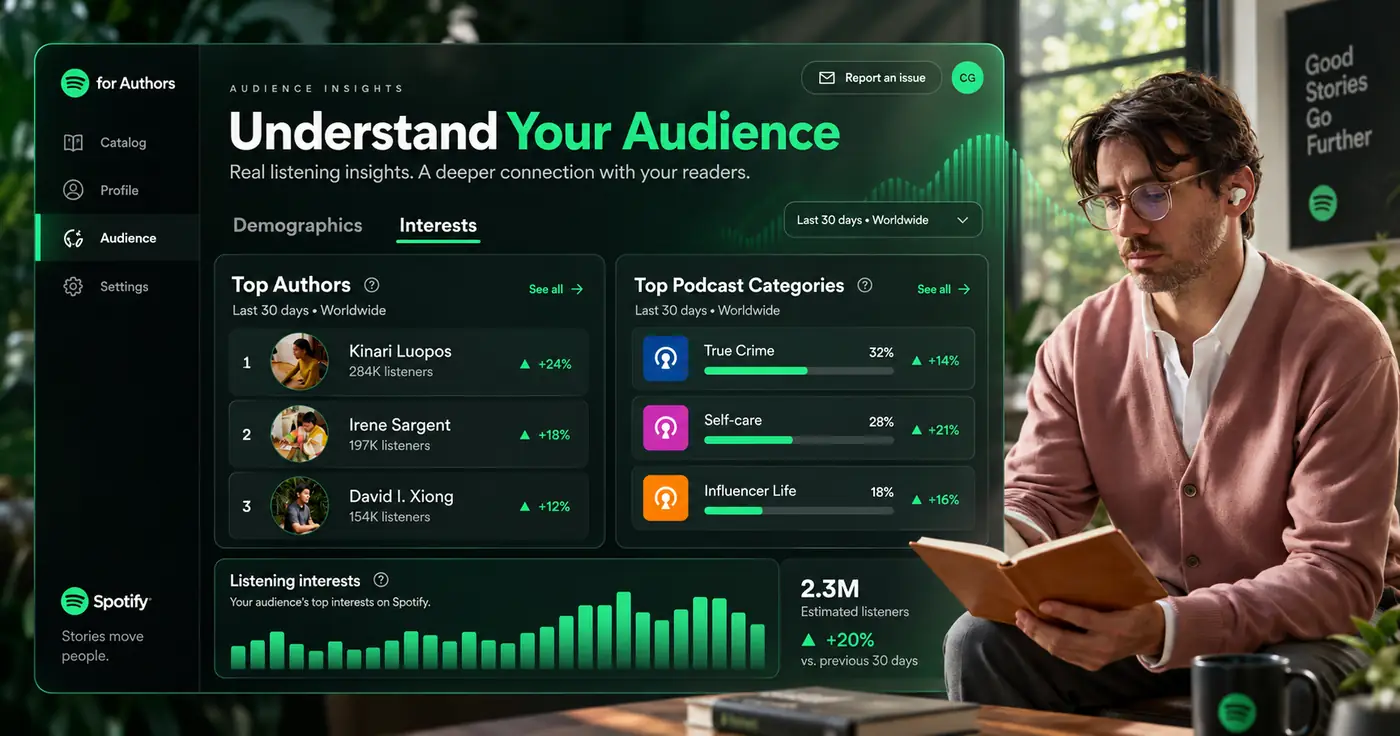 Spotify audience insights interface